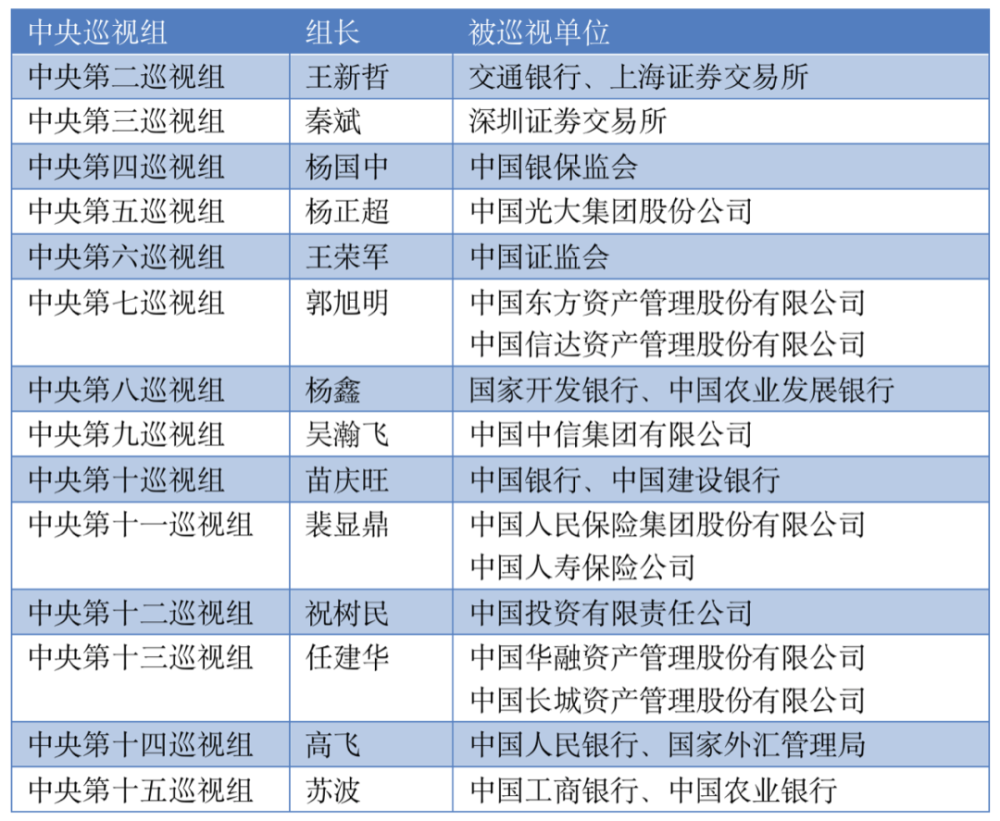 对话黄光裕：回归国美这一年的思考、坚持和选择000996中国中期