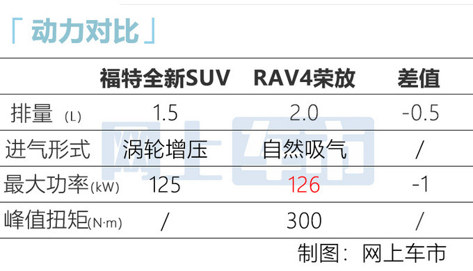 标配四把锁，男人的梦想座驾！搭2.0T，Jeep牧马人海外实拍青春期如何长高的科学方法