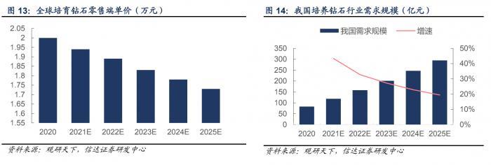 我国将有序放开全部燃煤发电电量上网电价促进电力行业高质量发展瞬移存在吗