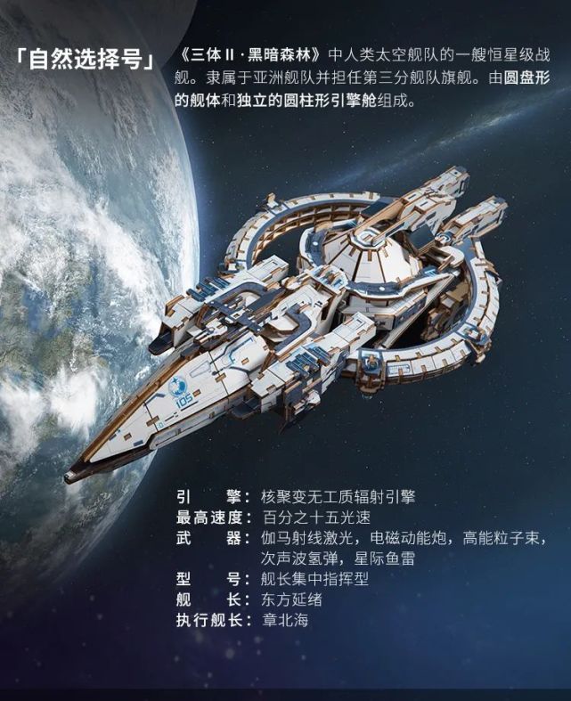 自然选择号蓝色空间号重磅来袭众筹上线快快快