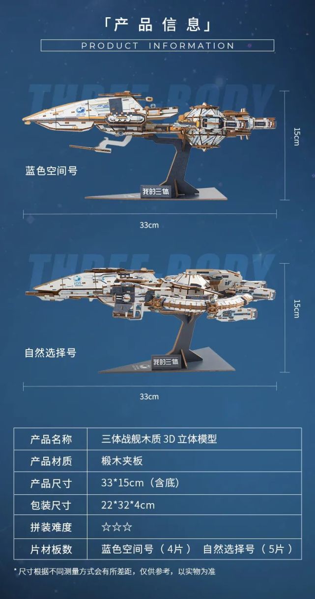 自然选择号蓝色空间号重磅来袭众筹上线快快快