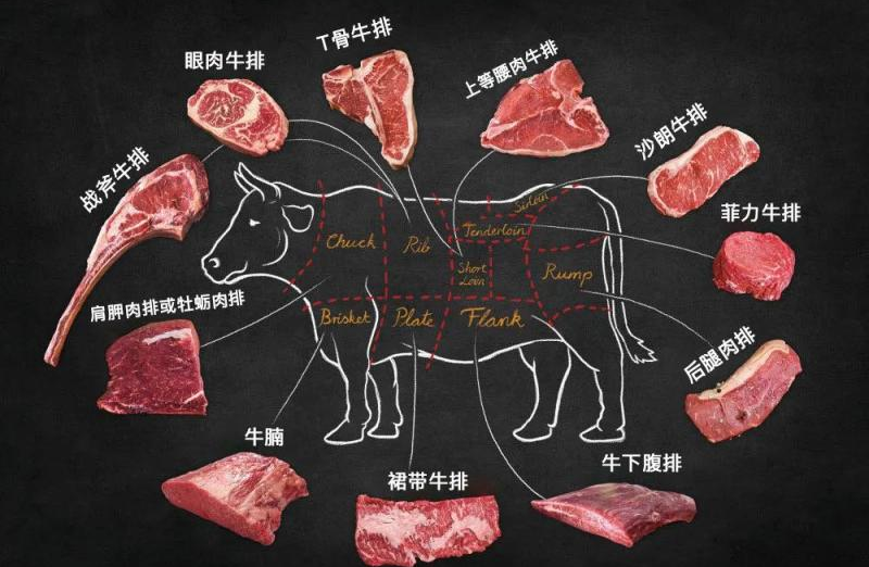 肉皮冻的做法大全家常_冻皮肉的做法大全_冻肉皮的做法视频