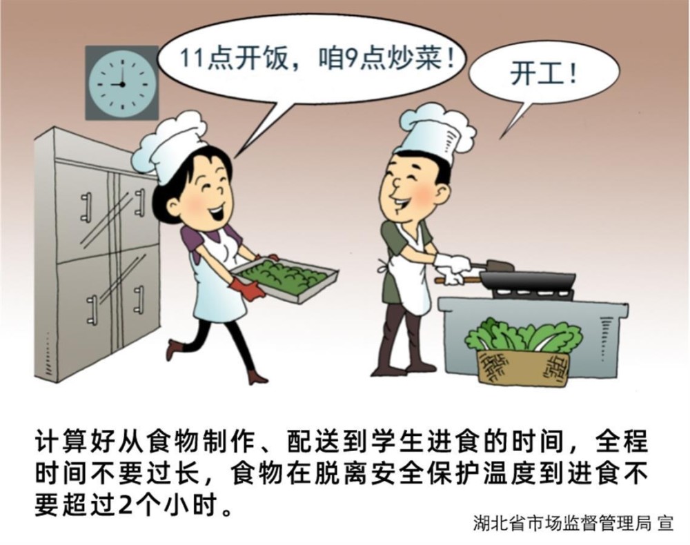 湖北发布校园食品安全系列漫画