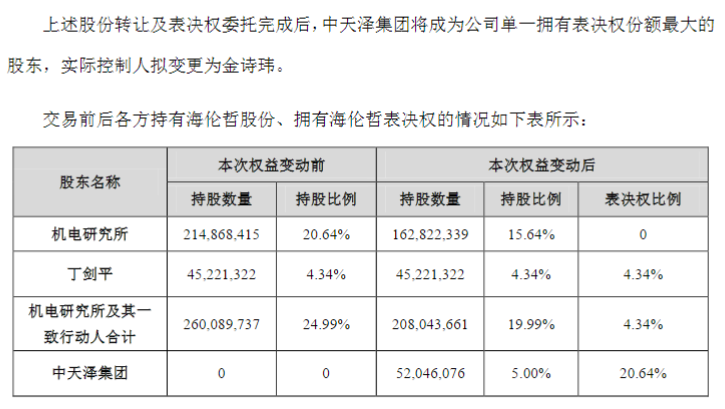 猿辅导一年级有必要学吗近三年劲爆控公章超朱精进伟励步英语上课用的什么书