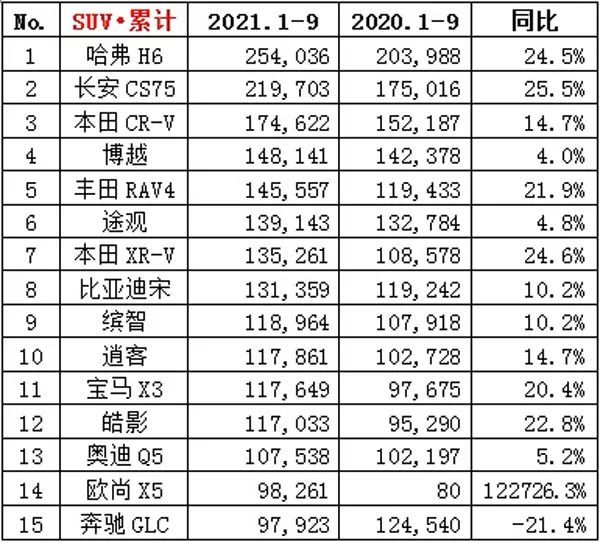 大只500注册|大只500官方网站