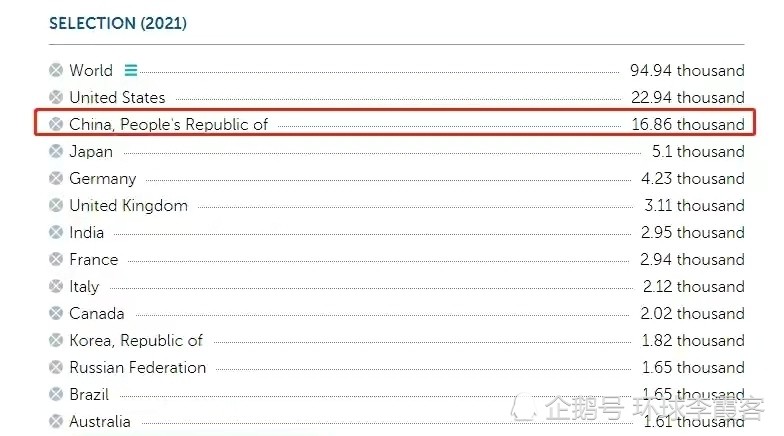 中国gdp新闻_中国历年GDP数据--快易数据