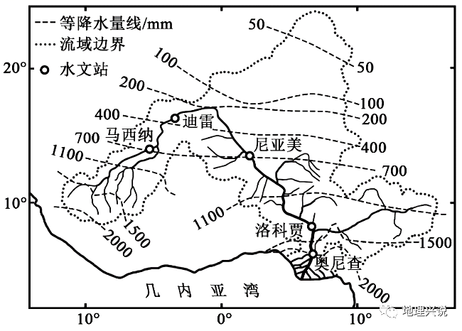 尼日尔河地理位置图片