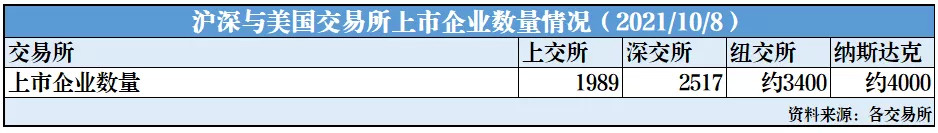 北交所集结号原耽作文某某