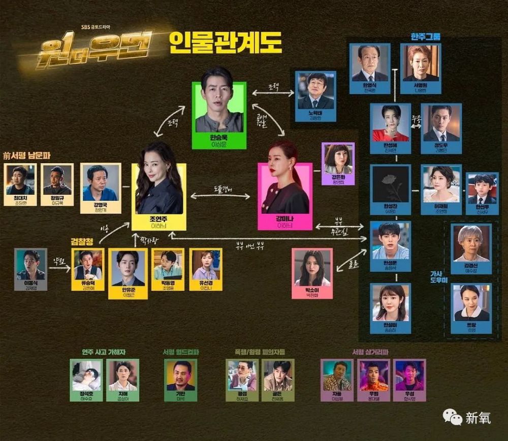 一个女人免费加长版熟肉已完结中字资源已完结中字完结完整观看