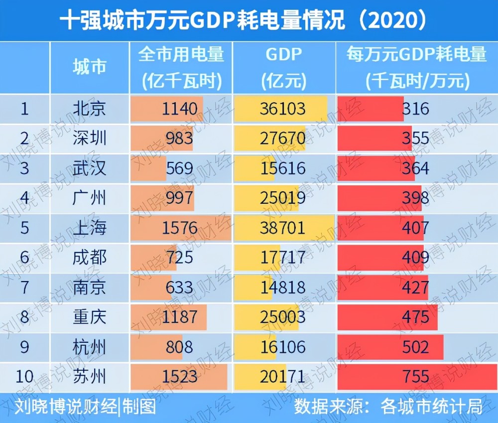 人口最多省份排行_广东各地市人口流入流出排行榜出炉:深圳流入最多,茂名流出最多