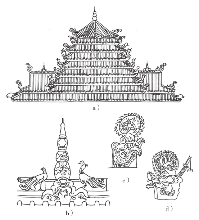 圖文解說|屋頂的地域概說|寺廟|閩臺|蘇州|嶺南地區