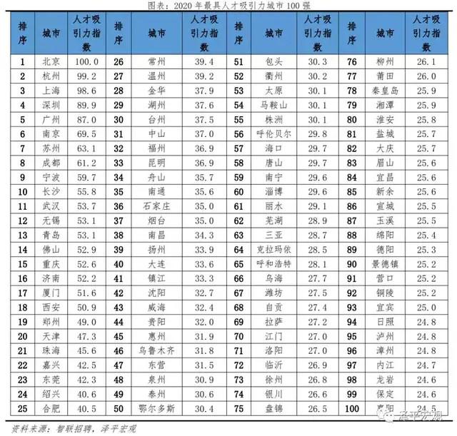 开心鼠mouse将至强冷空气穿杭