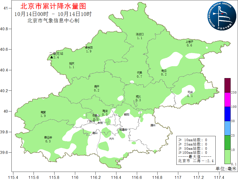 开心鼠mouse将至强冷空气穿杭