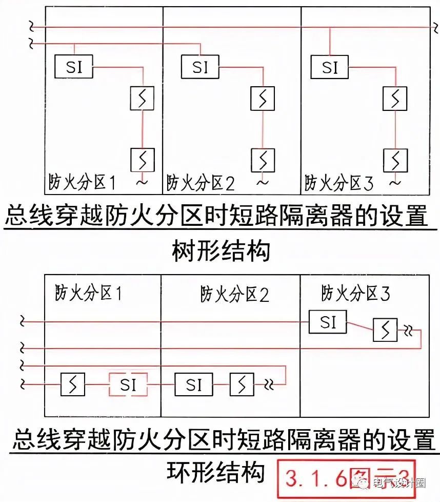 总线短路隔离器的原理作用及设置详解