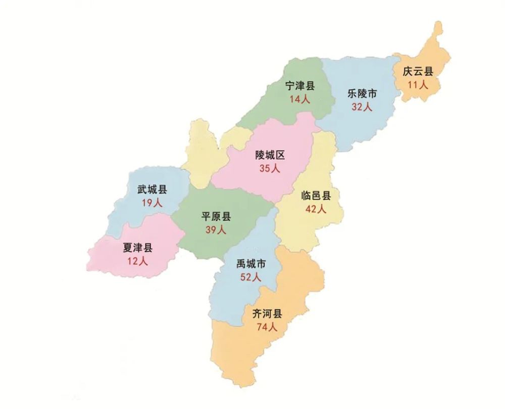 德州最长寿者113岁,百岁老人有348位!这个县寿星最多!