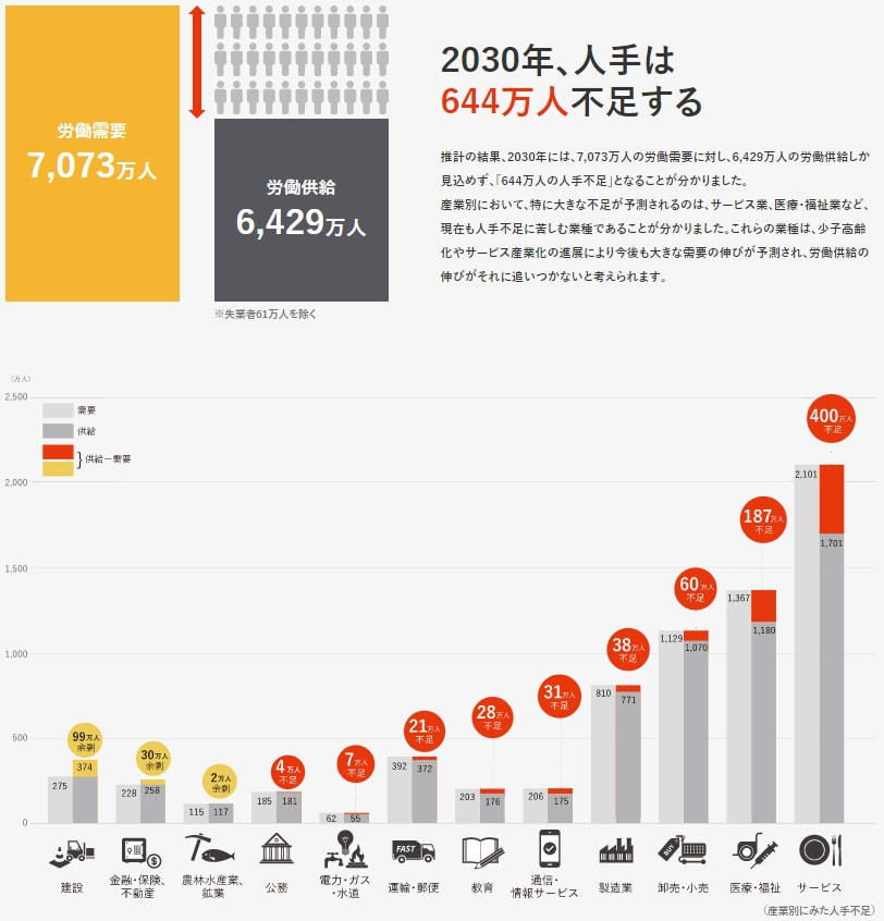 不改变反华政策，还欢迎中企继续投资？澳官员又想忽悠中国人三年级英语单词