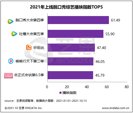 金星脱口秀_脱口秀5_脱口秀吐槽金三胖