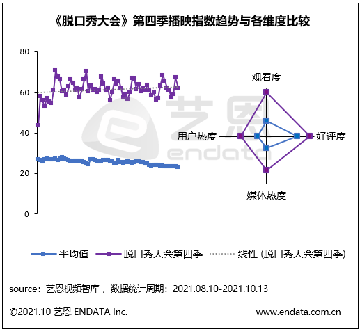 金星脱口秀_脱口秀吐槽金三胖_脱口秀5