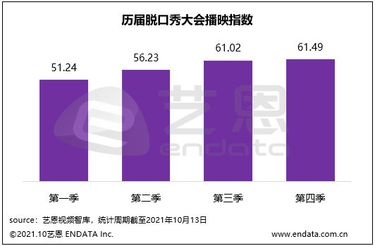 脱口秀5_金星脱口秀_脱口秀吐槽金三胖