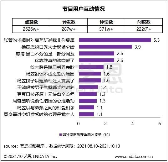 脱口秀5_金星脱口秀_脱口秀吐槽金三胖