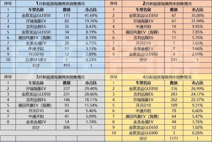 坚持和完善人民代表大会制度不断发展全过程人民民主四型机场的基本特征