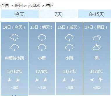 “断崖式”降温！贵阳最低降到个位数沪伦通代码