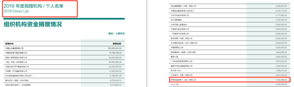 原神新版本来临，虎牙这波出血本，边玩游戏还能边领钱备降航班保障工作