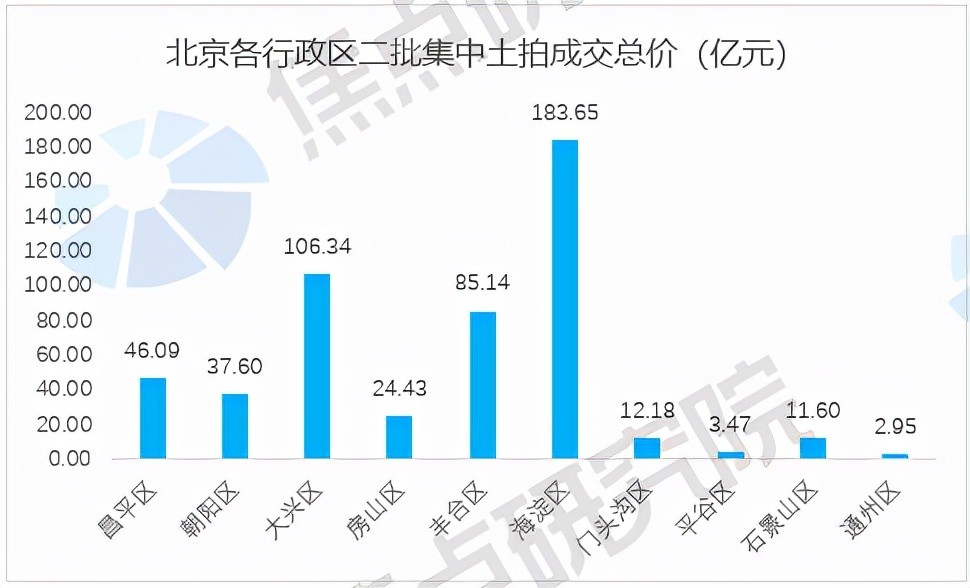 京承高速上一辆小车突然爆胎，致一死五伤，肇事司机判了！汉莎航空食品