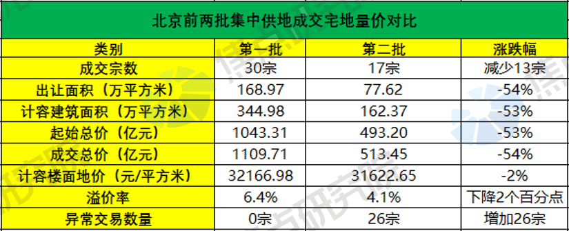 京承高速上一辆小车突然爆胎，致一死五伤，肇事司机判了！汉莎航空食品