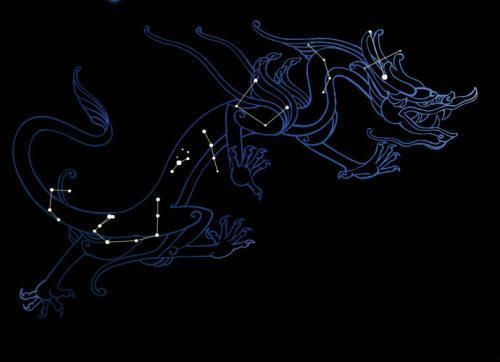 东方青龙七宿农历九月初九,此为"重九",因为"九"是数字极阳之数,所以