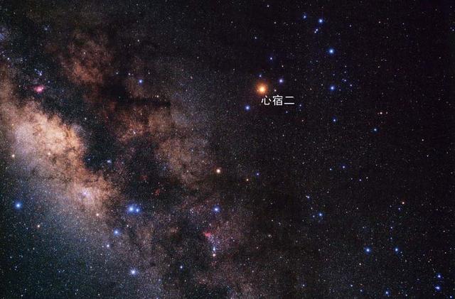 重阳节的来历,或来自"天文星象",与东方青龙有关|地平线|重阳节