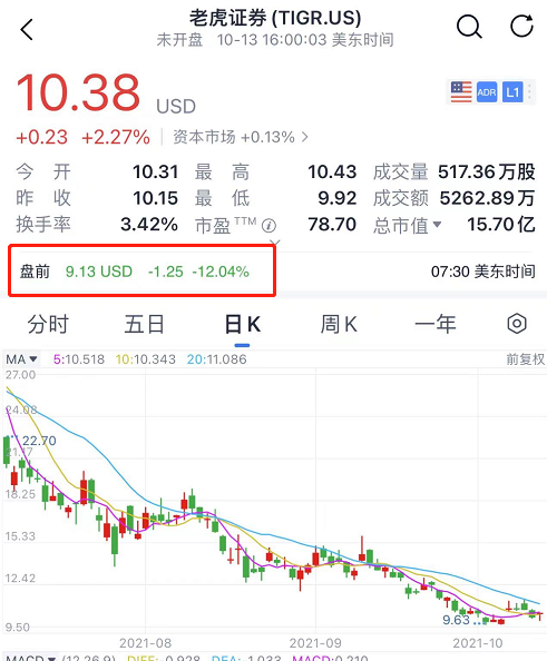 打新早报：今日三只新股申购，浩瀚深度八成收入来自中国移动初中数学培优计划