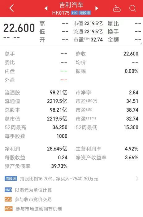 深评：以制造为优势特斯拉策略变了？迈格森英语会受新东方影响吗