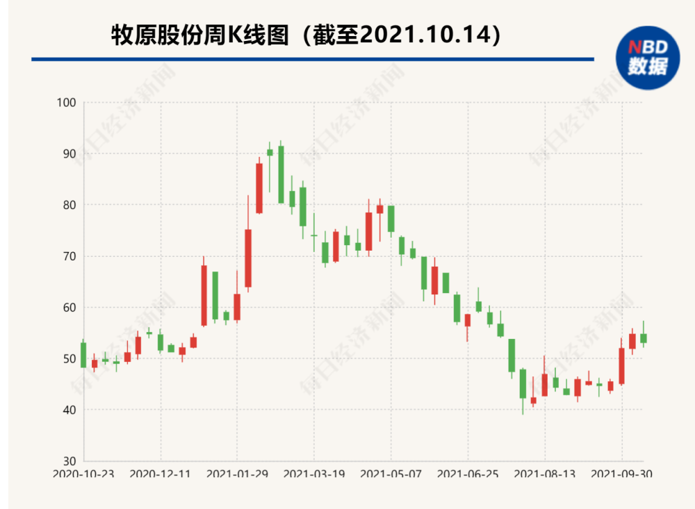 制造业的“回望与追赶”：国家品牌如何跃升？怎么才能穿衣服洋气