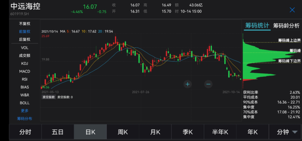 打新早报：今日三只新股申购，浩瀚深度八成收入来自中国移动初中数学培优计划