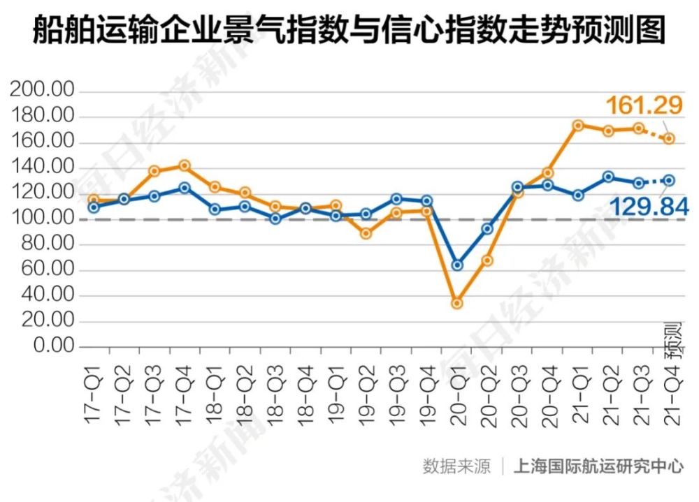 普京回应中国大陆对台使用武力可能性：中国无需动武就能实现统一易经智慧