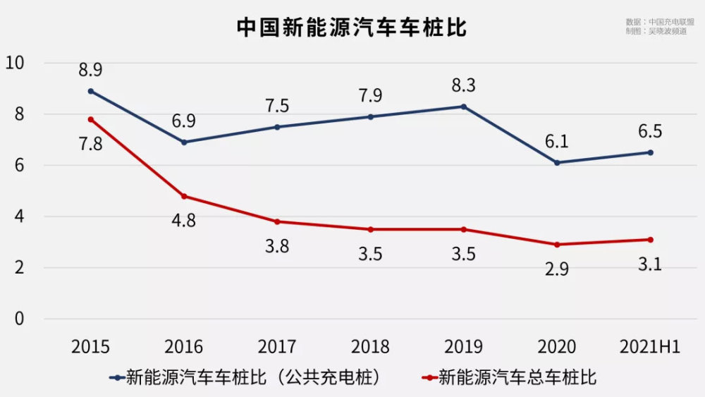 微信舊密碼忘了改新密碼找投資充電樁灰色30地主管帶002165紅寶麗
