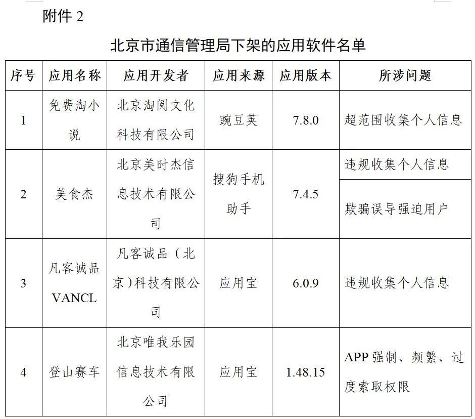 “马达引擎”晋级自由舞思维导图背诵法