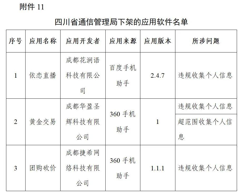 “马达引擎”晋级自由舞思维导图背诵法