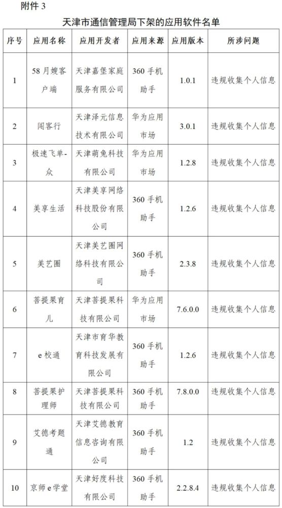 “马达引擎”晋级自由舞思维导图背诵法