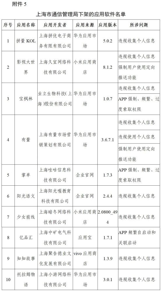 合发888注册页面_合发888最新开户地址_陕西硕丰农化开发有限公司