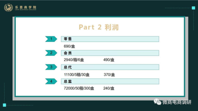 普通食品宣传“功效” 小怪瘦奶昔4级分销违反法规(图12)