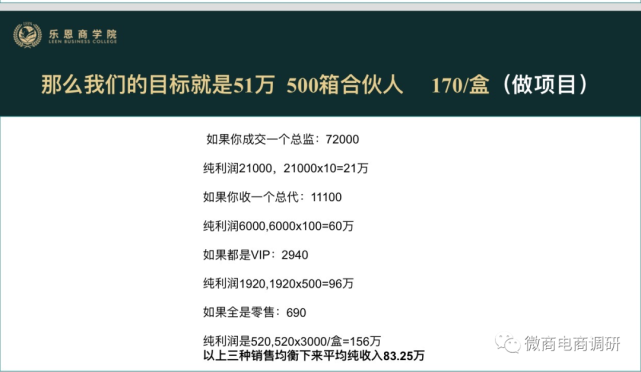 普通食品宣传“功效” 小怪瘦奶昔4级分销违反法规(图16)
