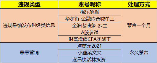 蓝狮注册下载地址_【微生意网】-收录全网最低打折活动商品，限时折扣！