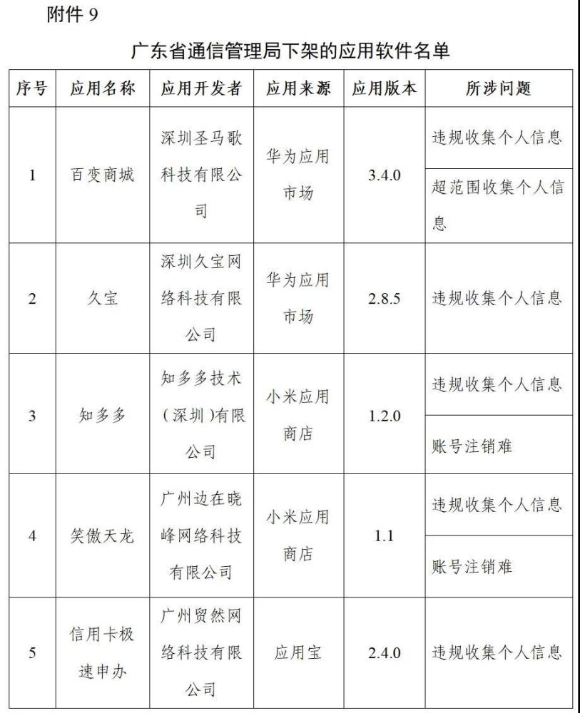 给大家科普一下review2023已更新(今日/微博)v3.3.7机场气象台