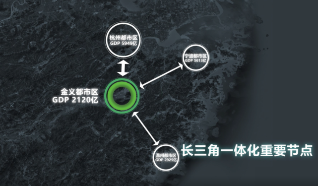 在发展在期待金华的这个区域将会有什么变化