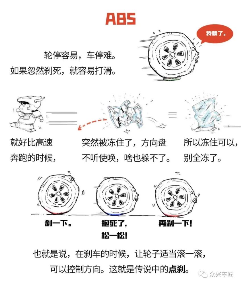 能修就不换 不同车型abs泵系统故障维修解决方案之二 腾讯新闻