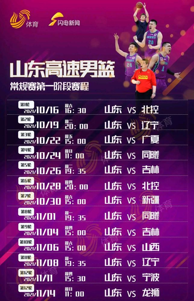 cba 无奈！丁彦雨航能否参赛，成为山东男篮首战最大热点！