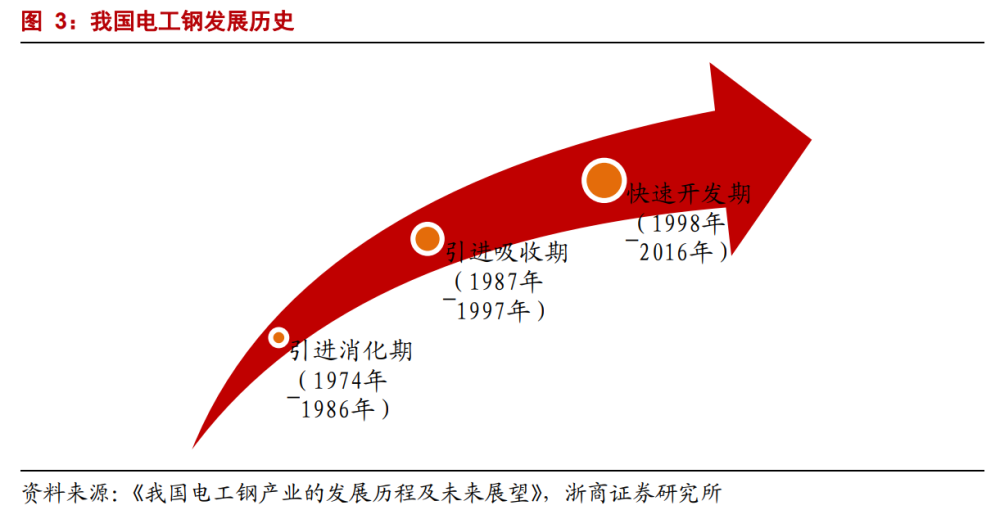 证监会会同公安检察机关部署专项执法行动依法从严打击证券违法犯罪活动兔子数学题