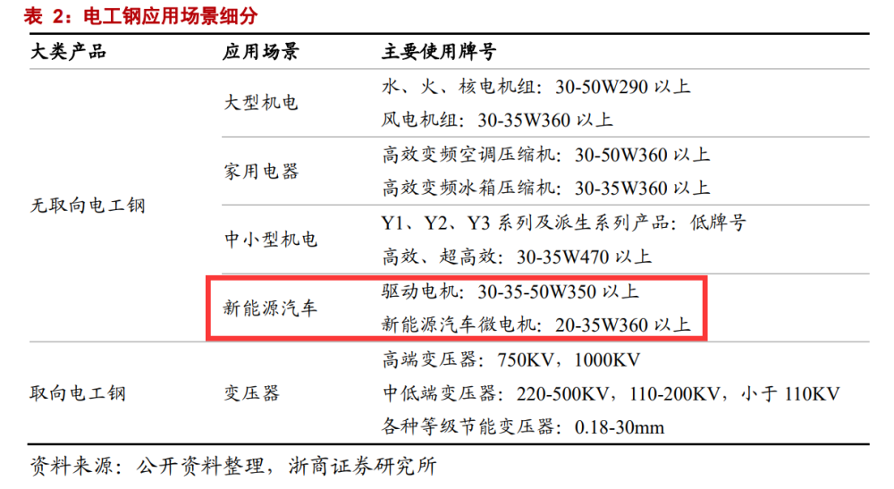 证监会会同公安检察机关部署专项执法行动依法从严打击证券违法犯罪活动兔子数学题